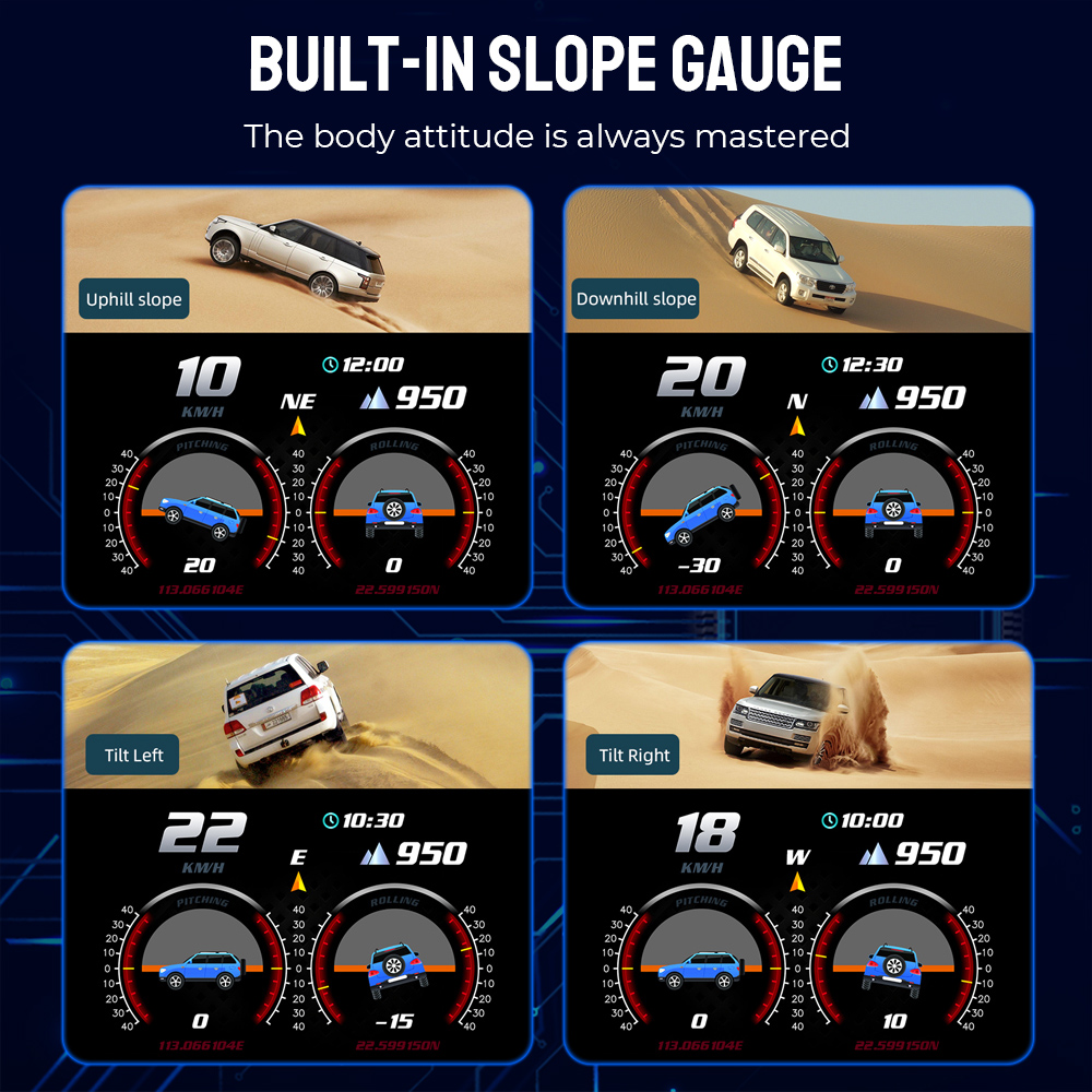 P2 OBD2 HUD Car Head Up Displa - đánh giá và giá Car Hud Head Up Display Gps