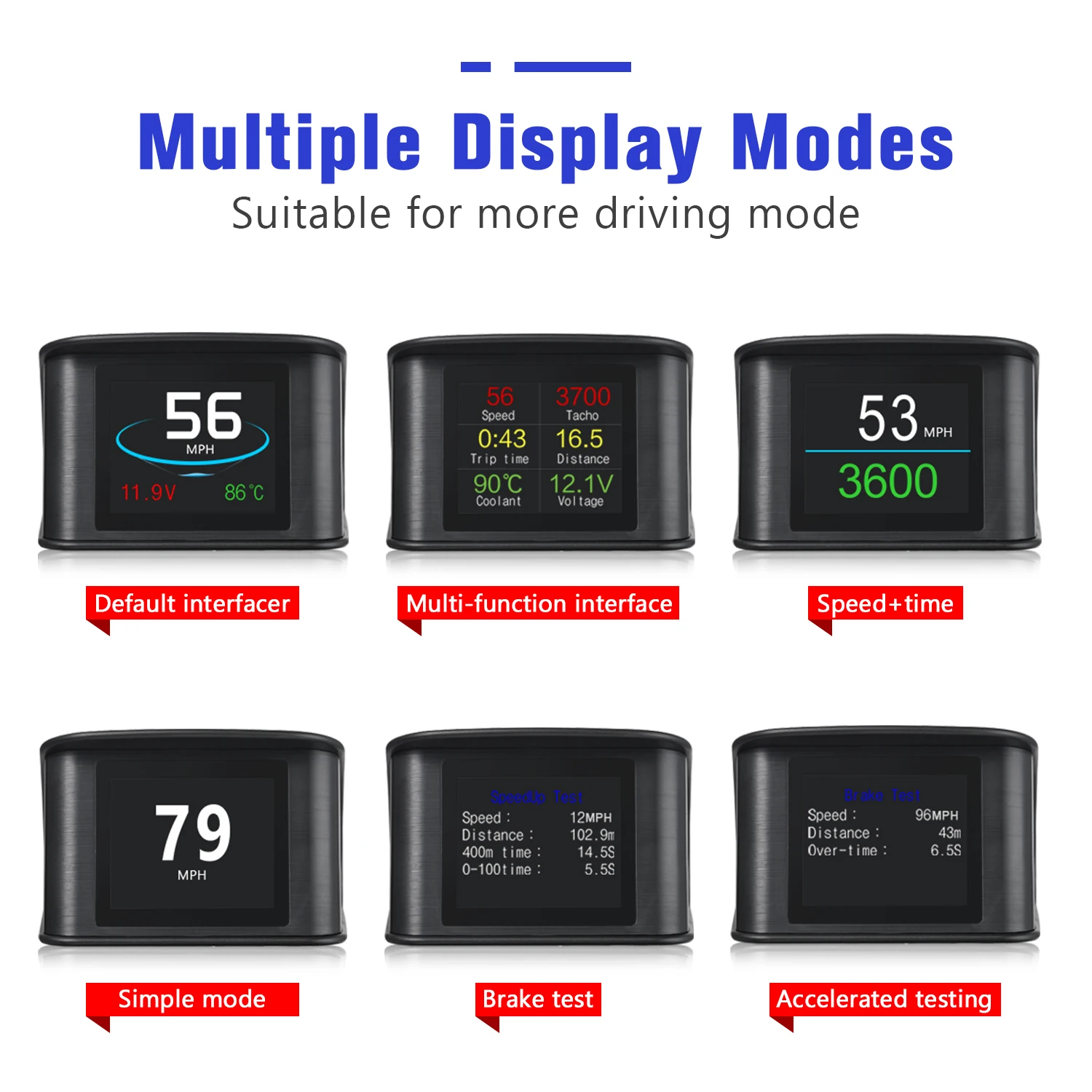 P10 for HUD Universal Speedome - đánh giá và giá Car Heads Up Display Navigation