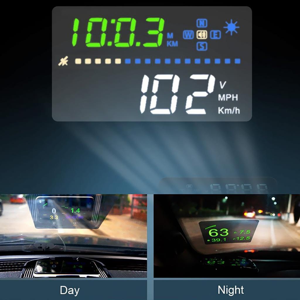 Anti Glare Car HUD Projector R - đánh giá và giá Hud Reflection Film Windshield