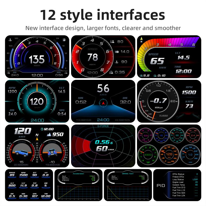 OBD2 + GPS HUD P24 OBD Head Up - đánh giá và giá Car Hud Head Up Display Gps
