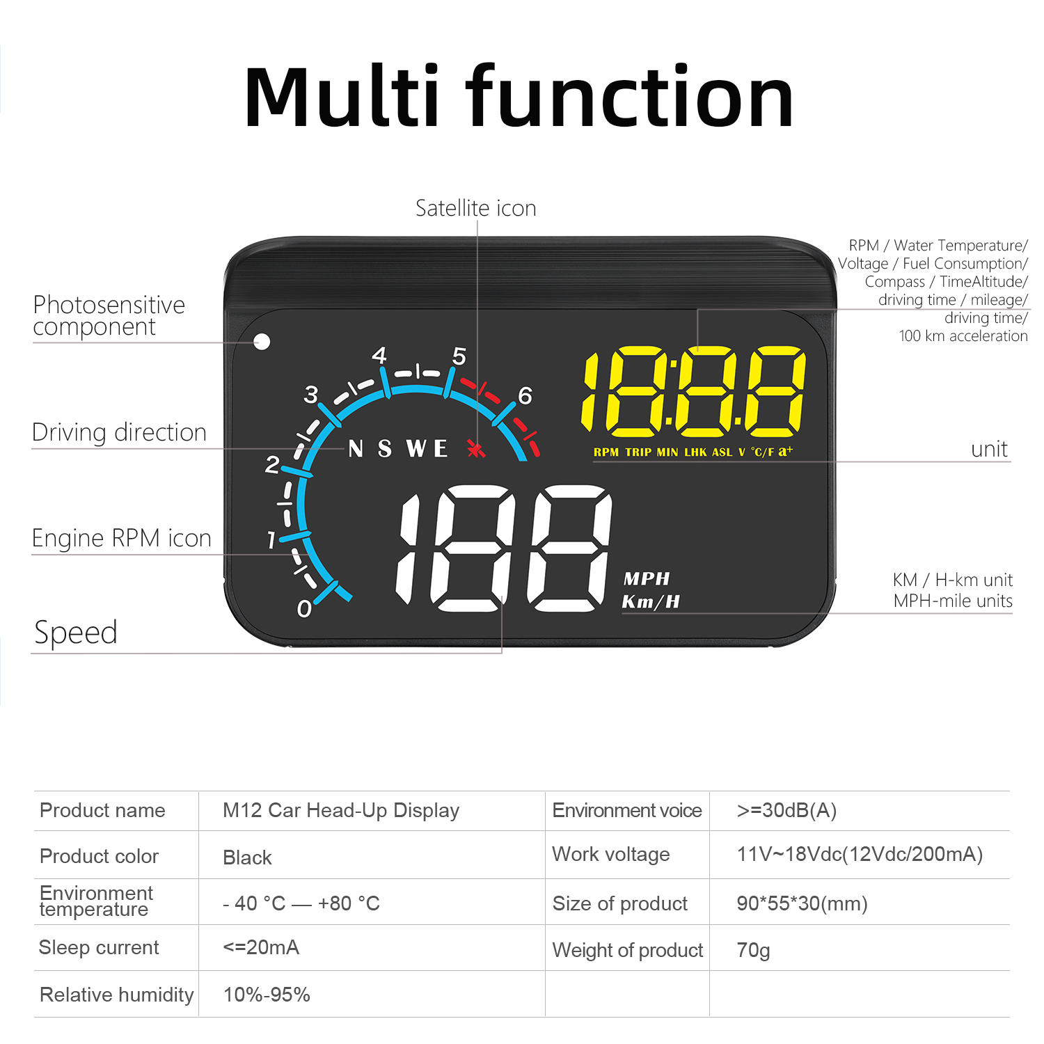 M12 OBD2 + GPS HUD Head Up Dis - đánh giá và giá Obd2 Hud Speedometer Projector