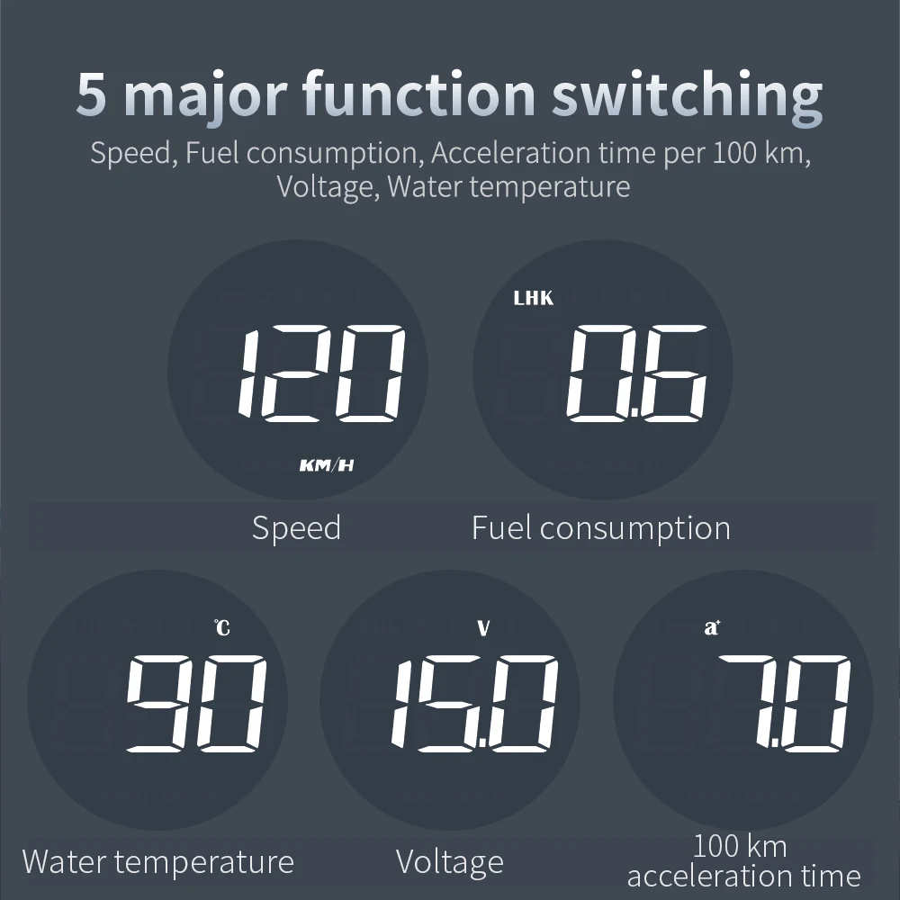 B1OBD2 EOBD HUD Car Head Up Di - đánh giá và giá Hud Obd2 Multi Function Alarm