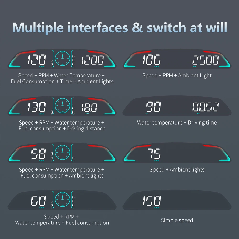 G3 GPS / B3 OBD HUD Digital Ca - đánh giá và giá Car Hud Head Up Display Gps