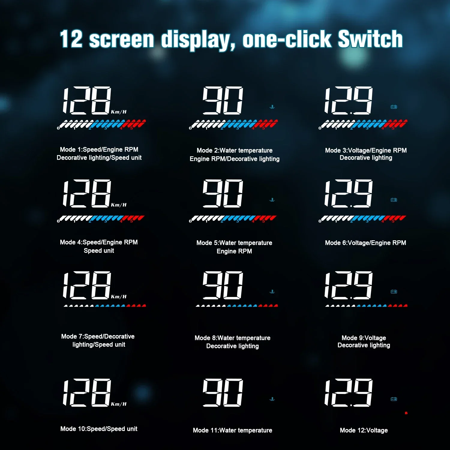 AD Head Up Display M7 OBD GPS  - đánh giá và giá Car Hud Head Up Display Gps