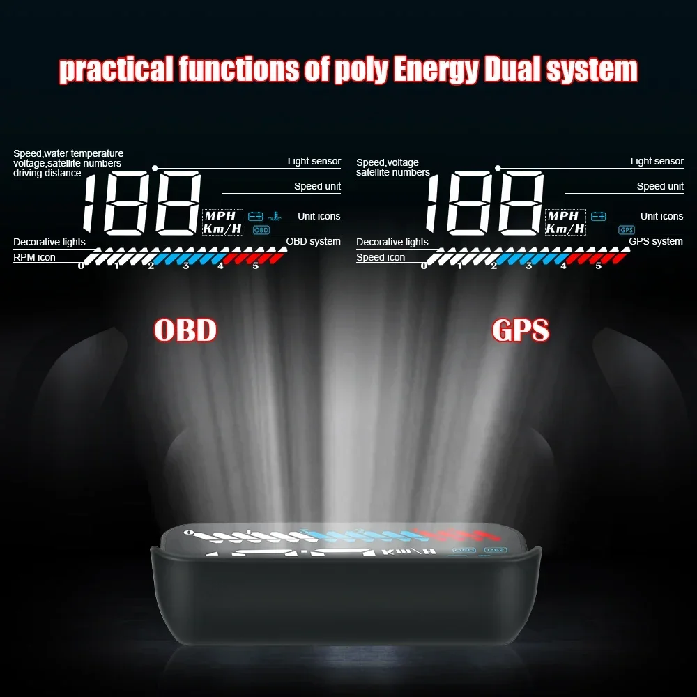 AD Head Up Display M7 OBD GPS  - đánh giá và giá Car Hud Head Up Display Gps