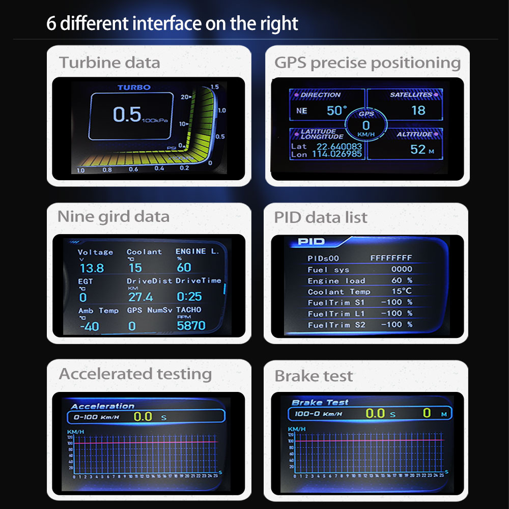 Vjoy Hawk 3.0 Xe Ô Tô HUD Đa C - đánh giá và giá Hud Obd2 Multi Function Alarm