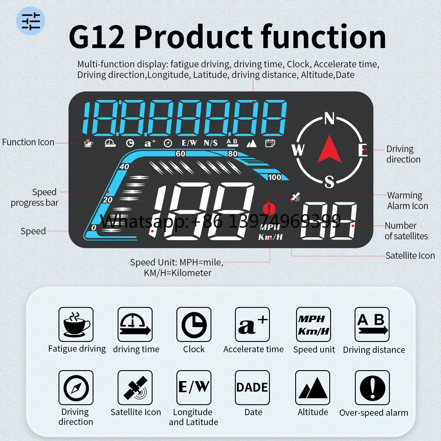 New G12 USB Plug Play GPS Head - đánh giá và giá Car Hud Head Up Display Gps