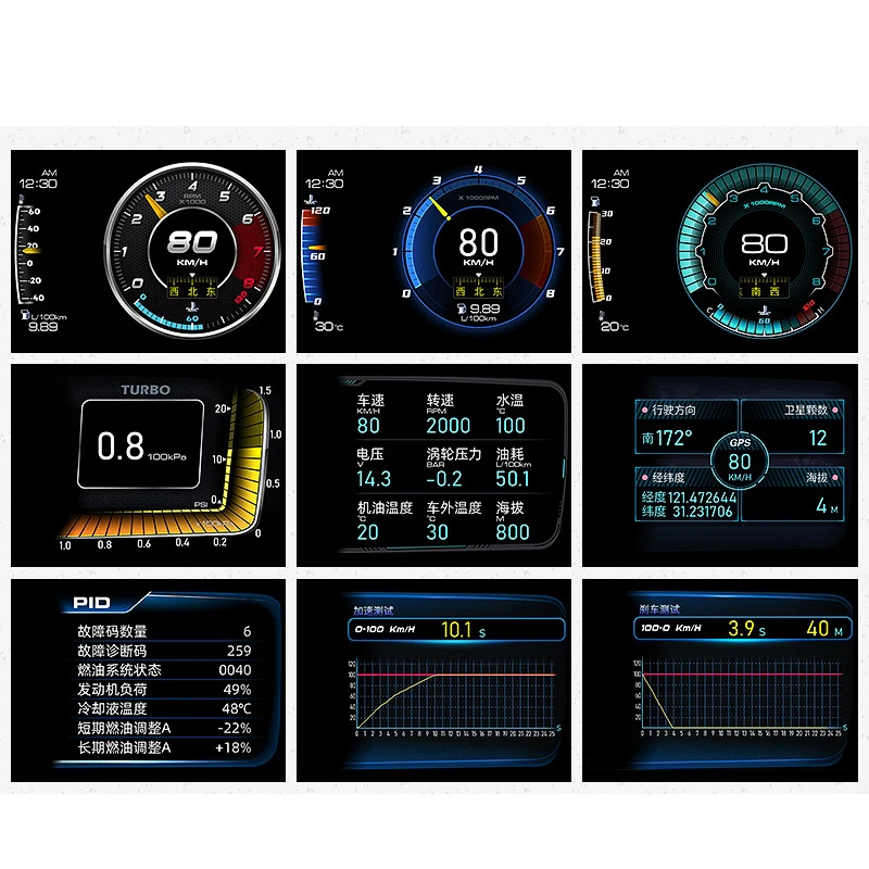 A600 Car HUD Multi-Function Da - đánh giá và giá Hud Obd2 Multi Function Alarm