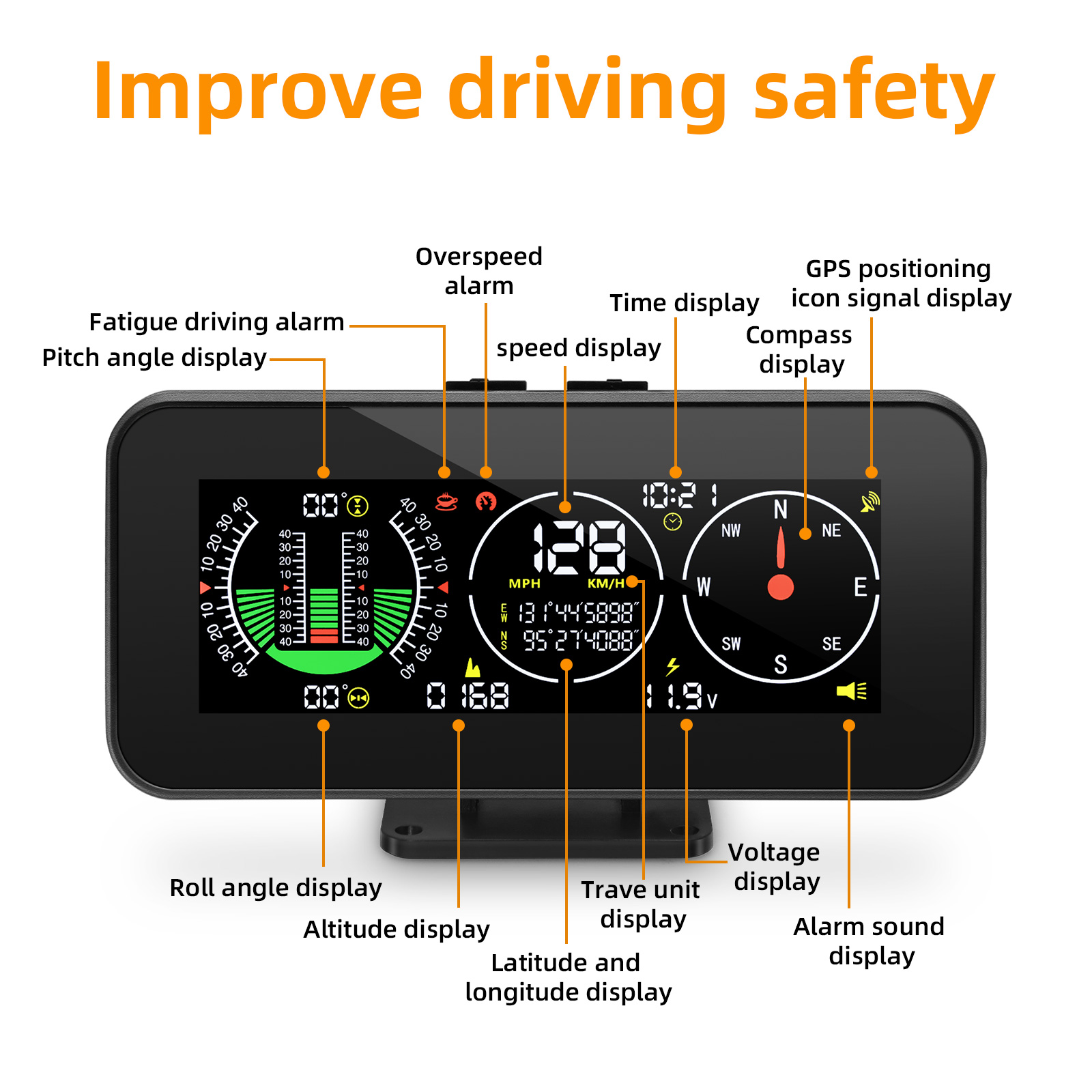 %New Smart Car HUD Head Up Dis - đánh giá và giá Car Hud Head Up Display Gps