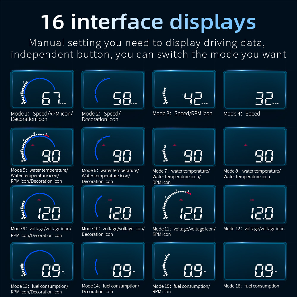M13 Car OBD Speed Projector fo - đánh giá và giá Car Heads Up Display Navigation