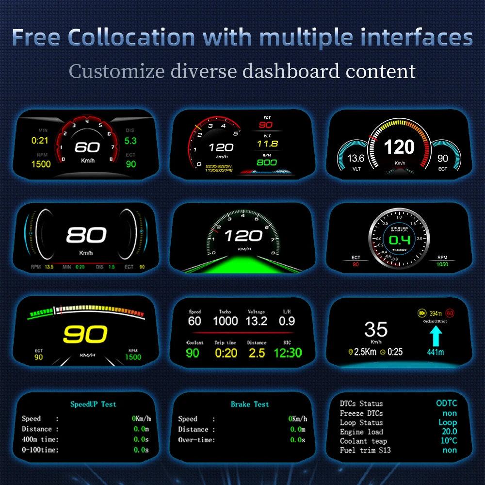 Hệ thống định vị QC, màn hình  - đánh giá và giá Obd2 Hud Speedometer Projector