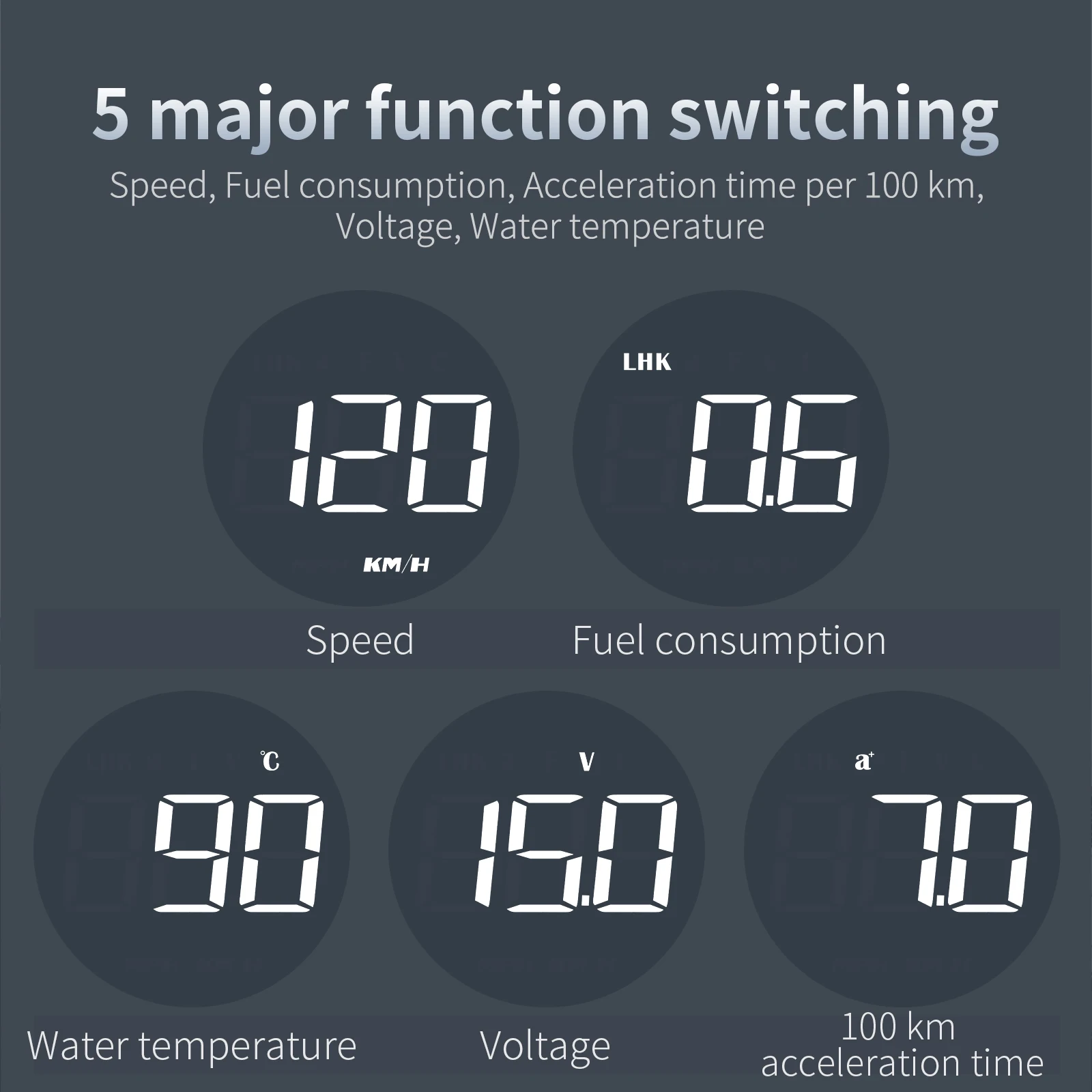 Auto Car Speedometer B1 Obd2 O - đánh giá và giá Obd2 Hud Speedometer Projector