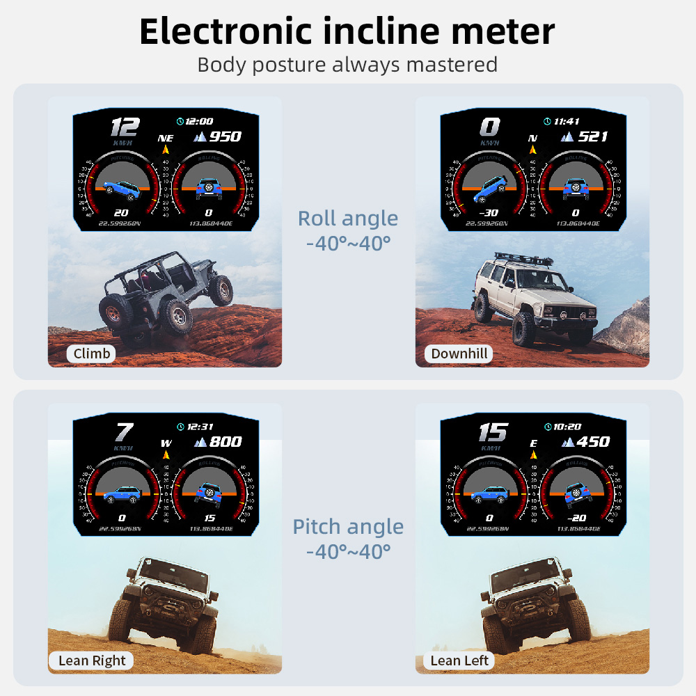 Car HUD P1 OBD2 Head Up Displa - đánh giá và giá Obd2 Hud Speedometer Projector